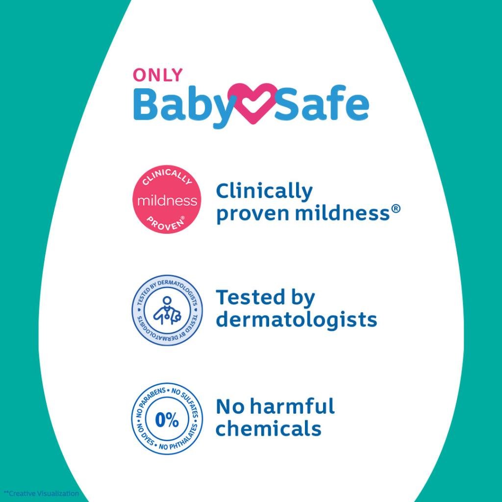 Johnson’s® Baby Milk Soap image 5