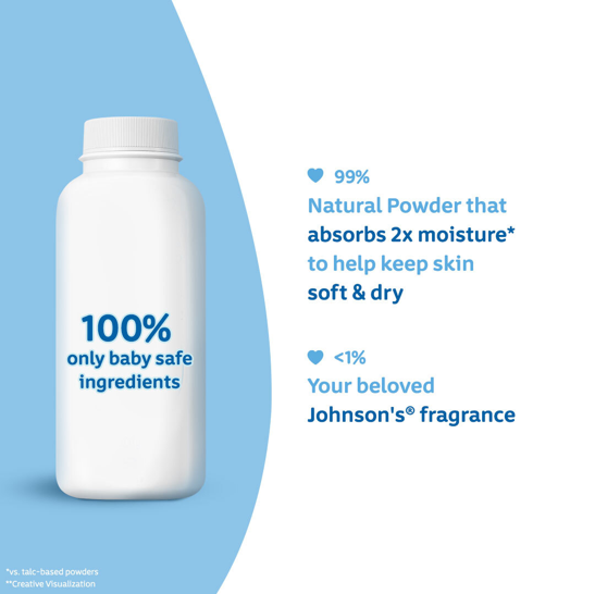 Johnson’s® Baby Powder Natural image 2