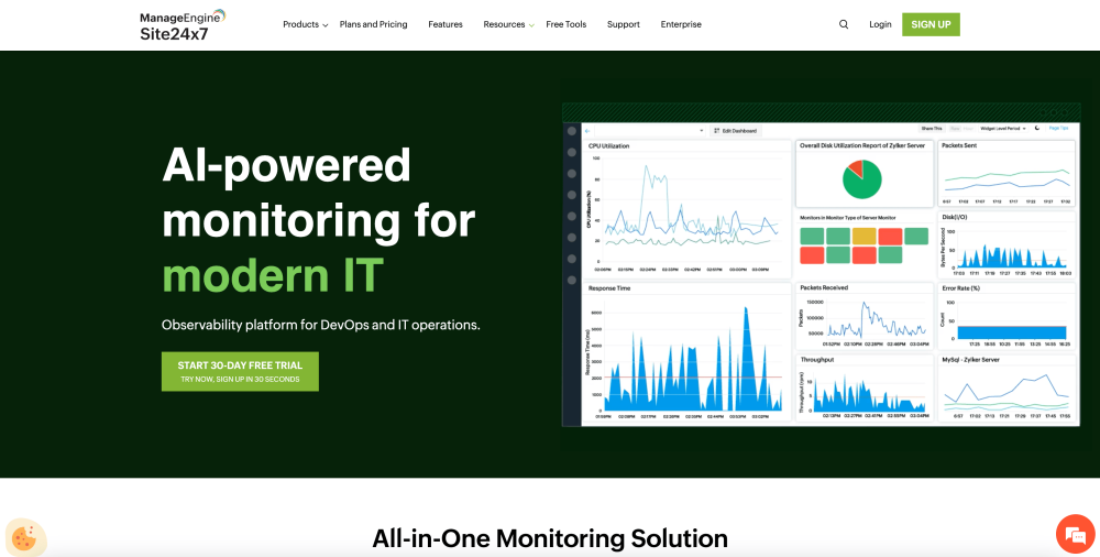 ManageEngine Site24x7