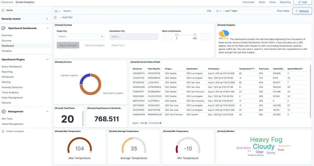 analyzing-data-logs (1)