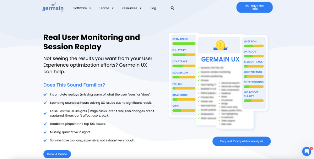 Germain UX