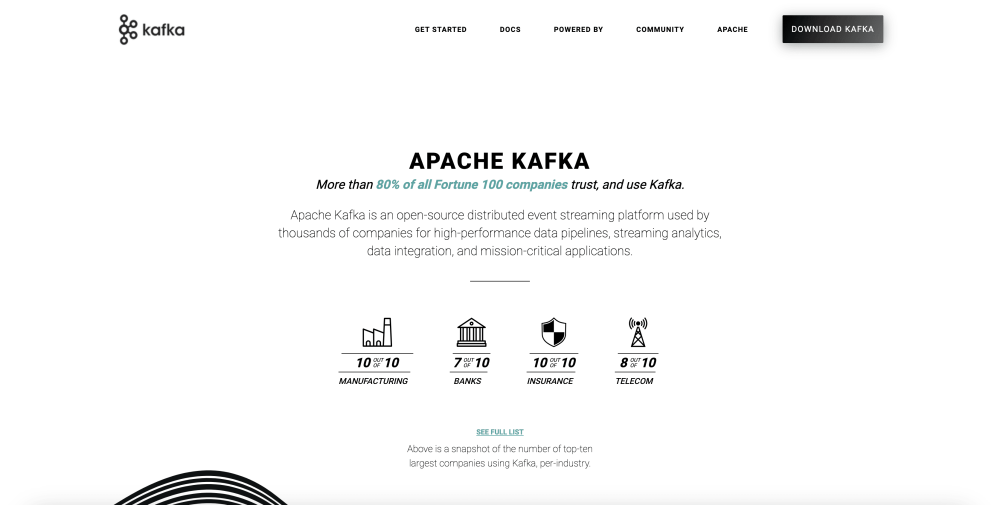 Apache kafka