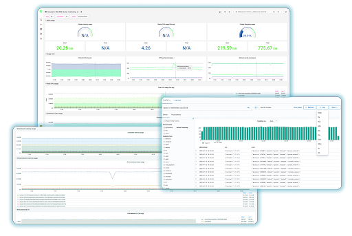 Application Performance Monitoring