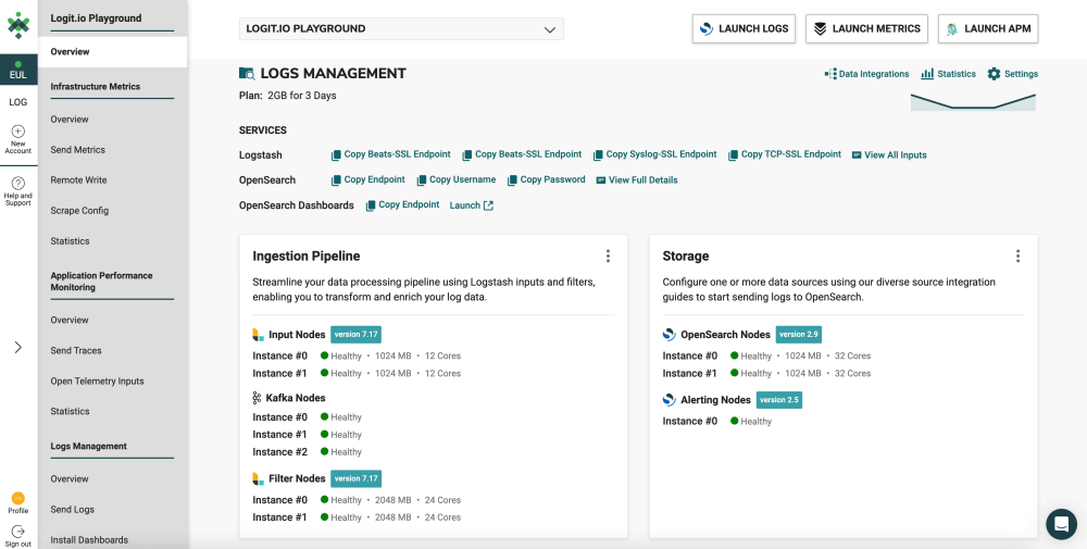 log management