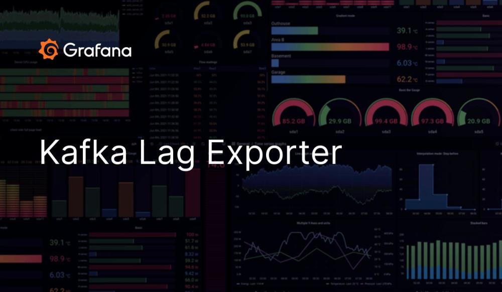 Kafka Lag Exporter