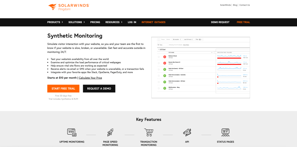 SolarWinds Pingdom