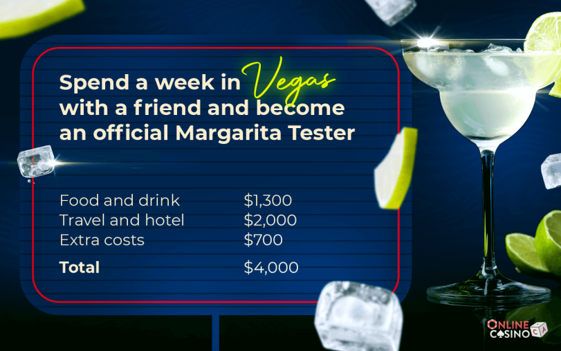 What you can claim as an official Margarita Tester