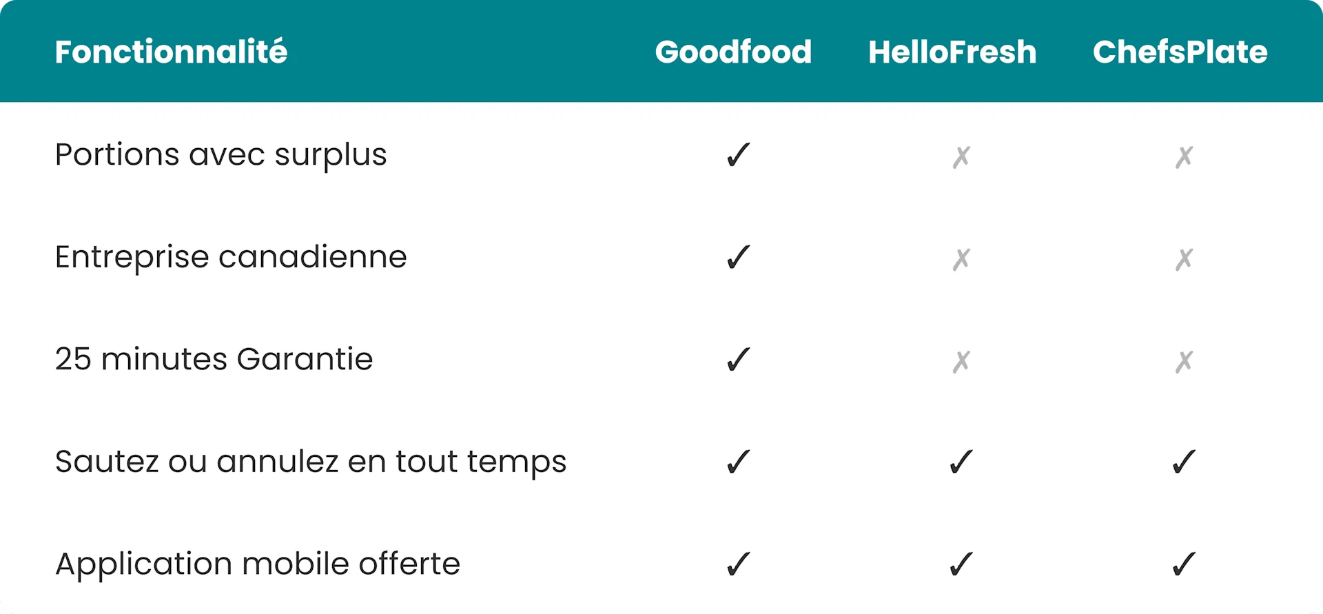 french