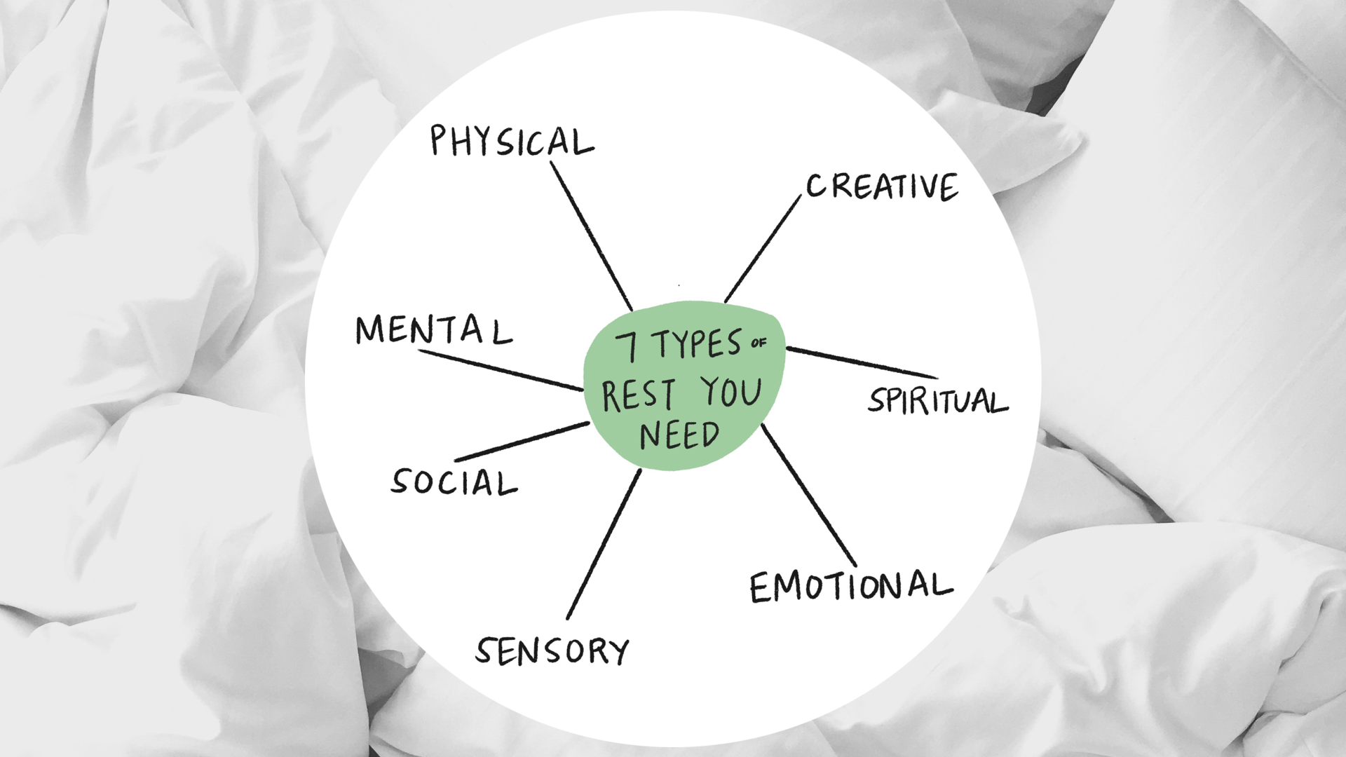 The 7 Types Of Rest You Need To Actually Feel Recharged Shine The 7 Types Of Rest You Need To Actually Feel Recharged Shine