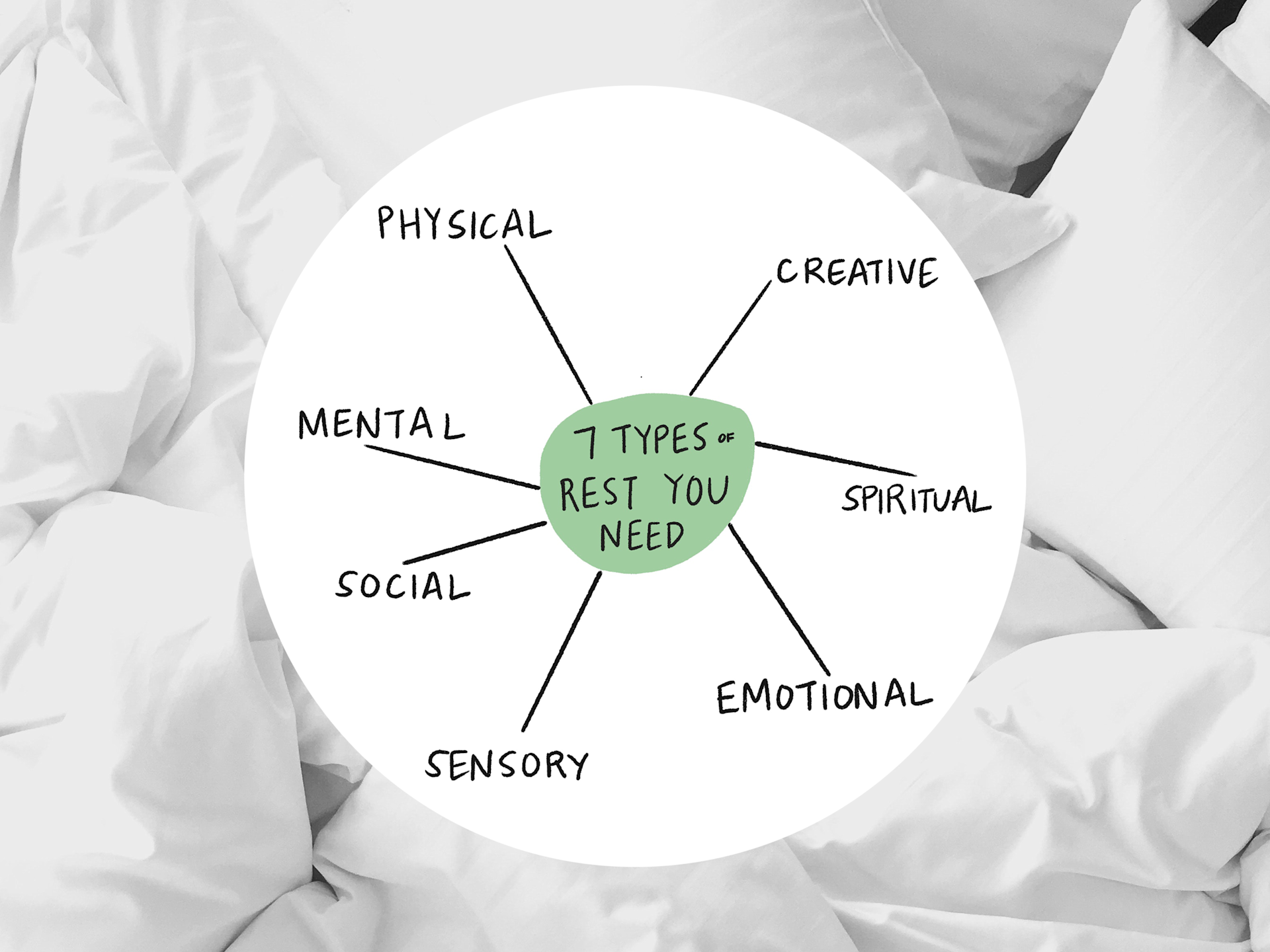 The 7 Types Of Rest You Need To Actually Feel Recharged Shine