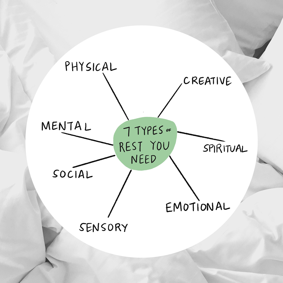 The 7 Types Of Rest You Need To Actually Feel Recharged Shine The 7 Types Of Rest You Need To Actually Feel Recharged Shine