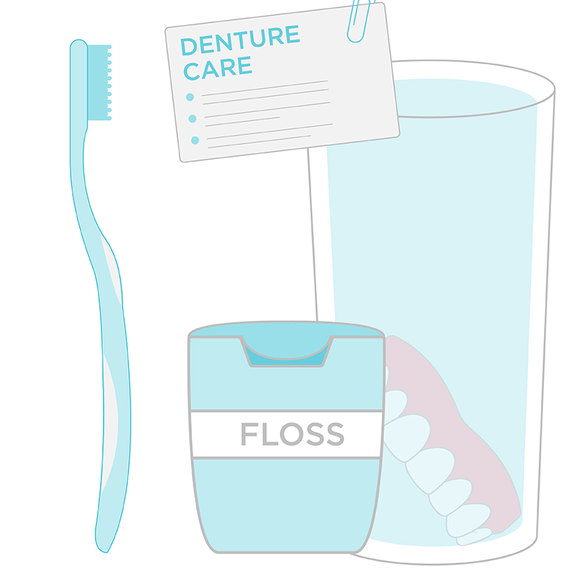 Illustration of dentures in a glass of liquid, a toothbrush and dental floss. 