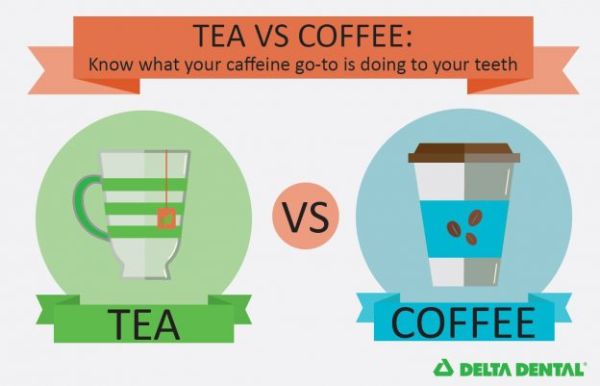It’s a common question for caffeine lovers everywhere who still want to take care of their white teeth – do I choose tea or coffee?