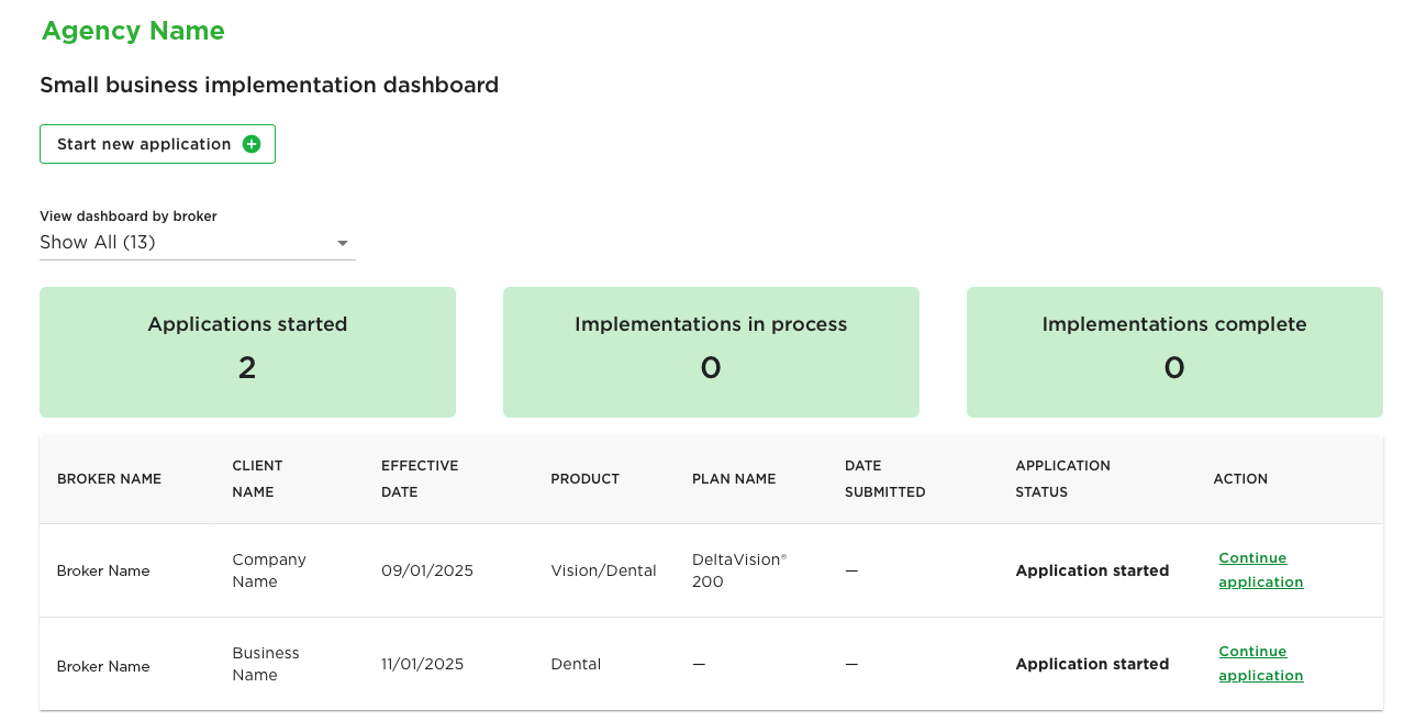 Dashboard Screenshot