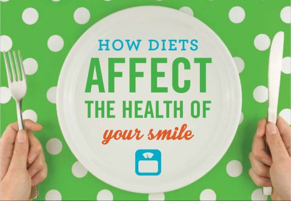 Learn how diet affects the health of your smile