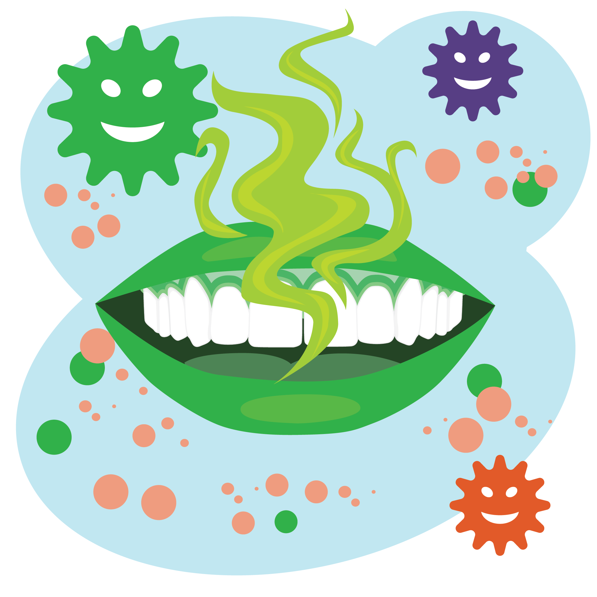 Illustration of a mouth with green swirls to indicate odor and bacteria to indicate germs that cause bad breath.