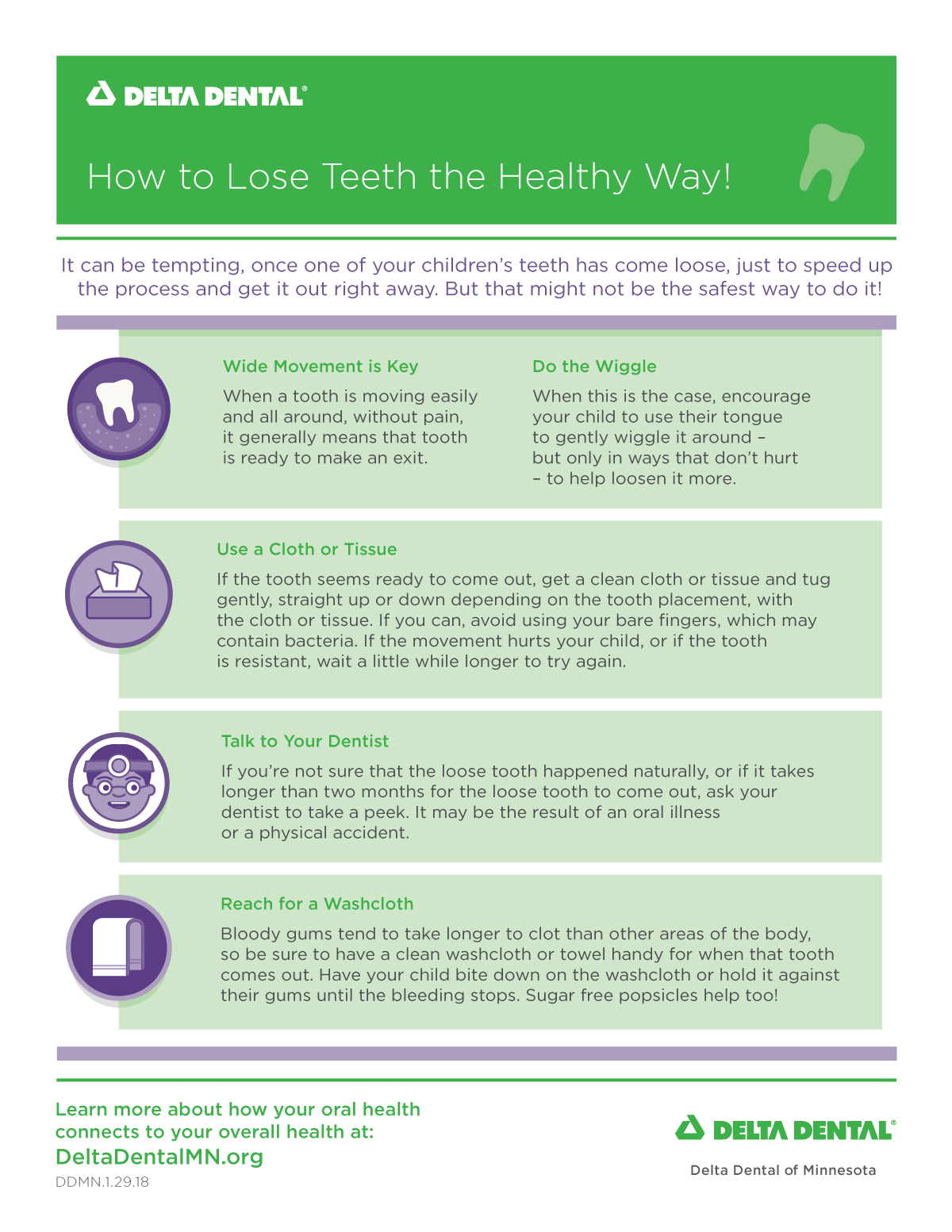 Loosing your teeth information table