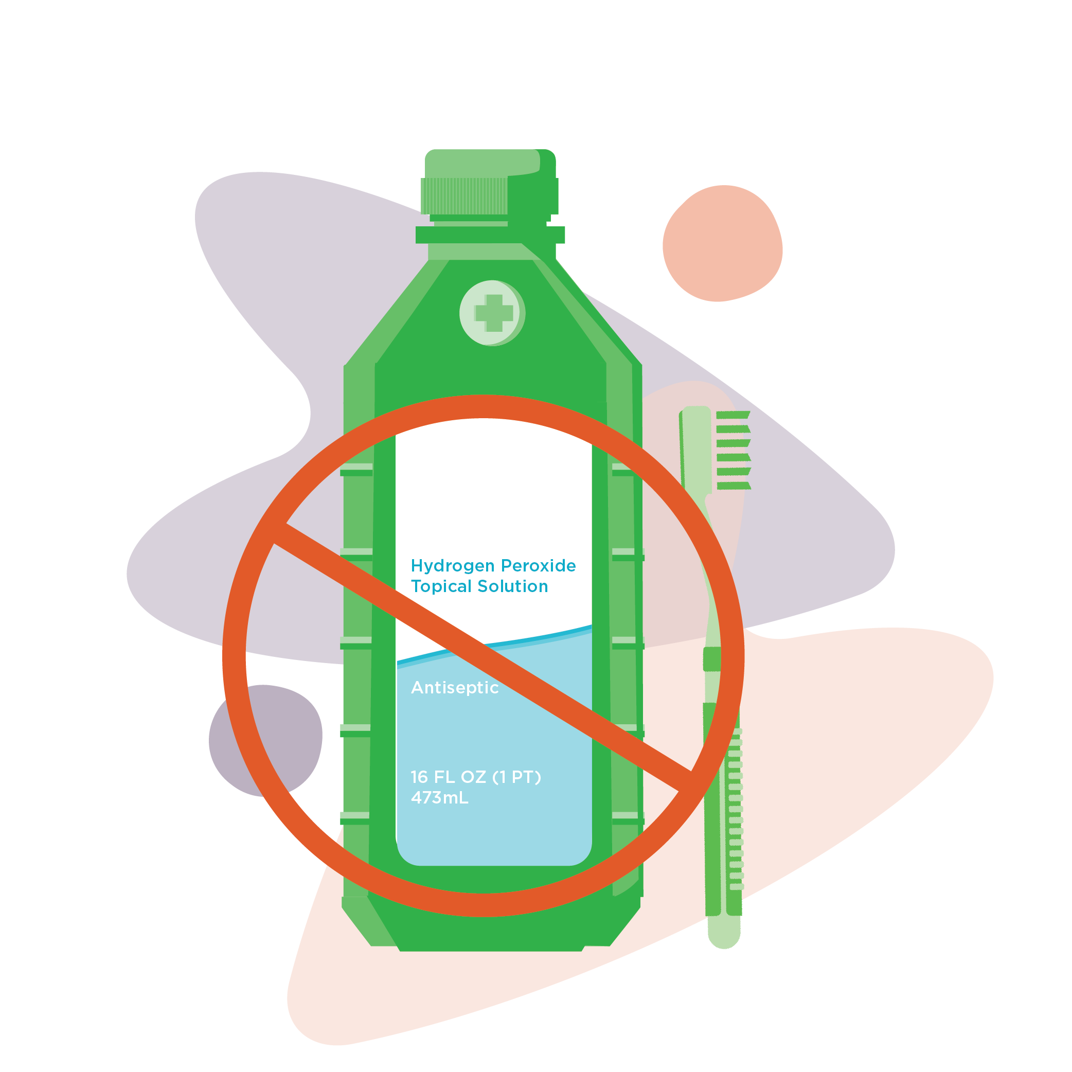 Illustration of a bottle of 3% hydrogen peroxide placed beside a toothbrush. There is a red circle with a slash mark through it over the top of the image, indicating this method should not be used for teeth whitening. 