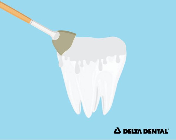 Your six-year-old daughter's molars have just emerged, and your dentist tells that she needs sealant on the new teeth and recommends fluoride treatment. Confused about how the procedures are different?