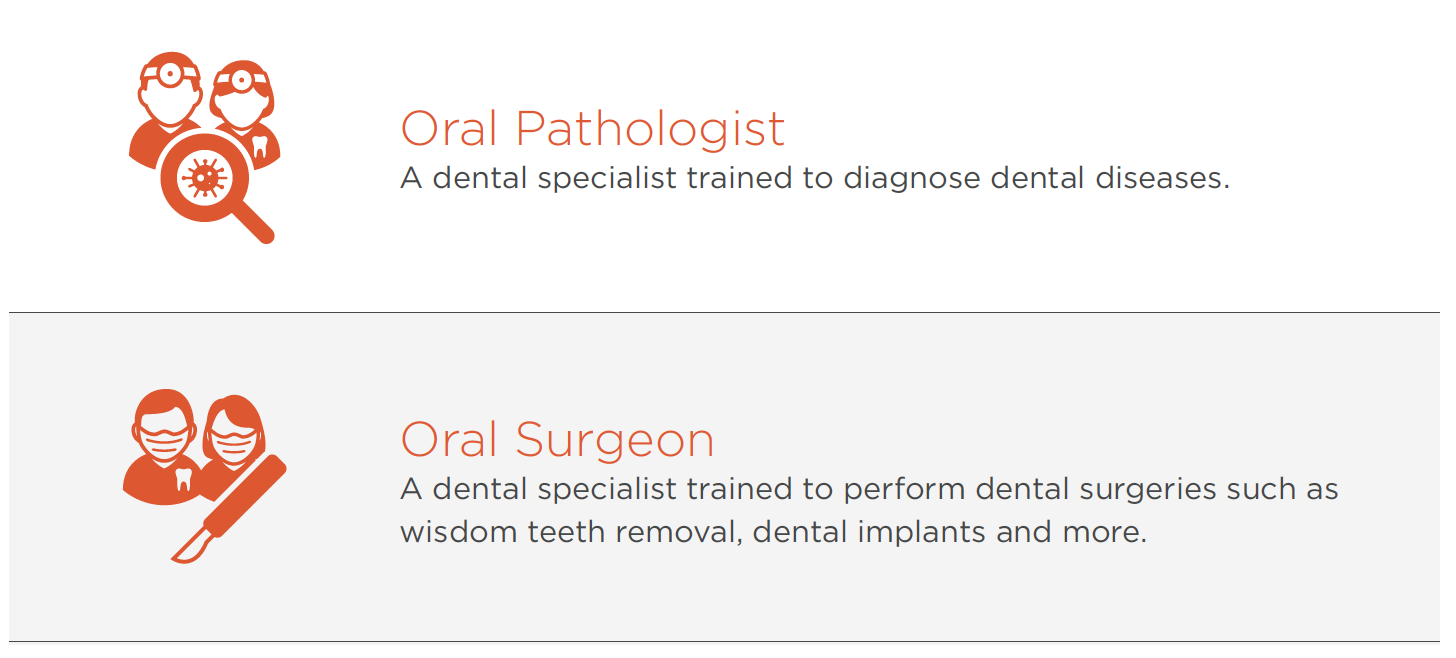 Different kinds of dental staff 2