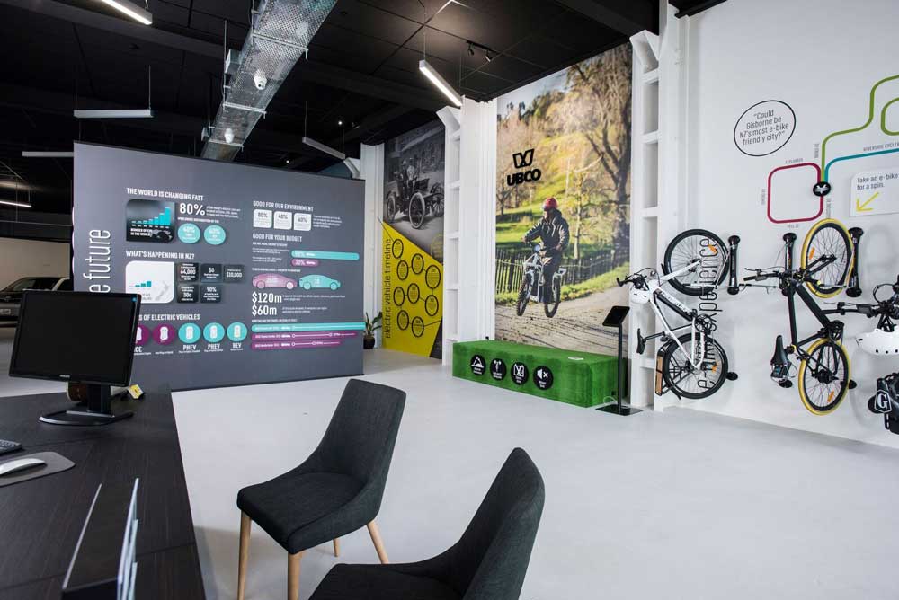 Check out Gisborne's Electric Village! Flick blog