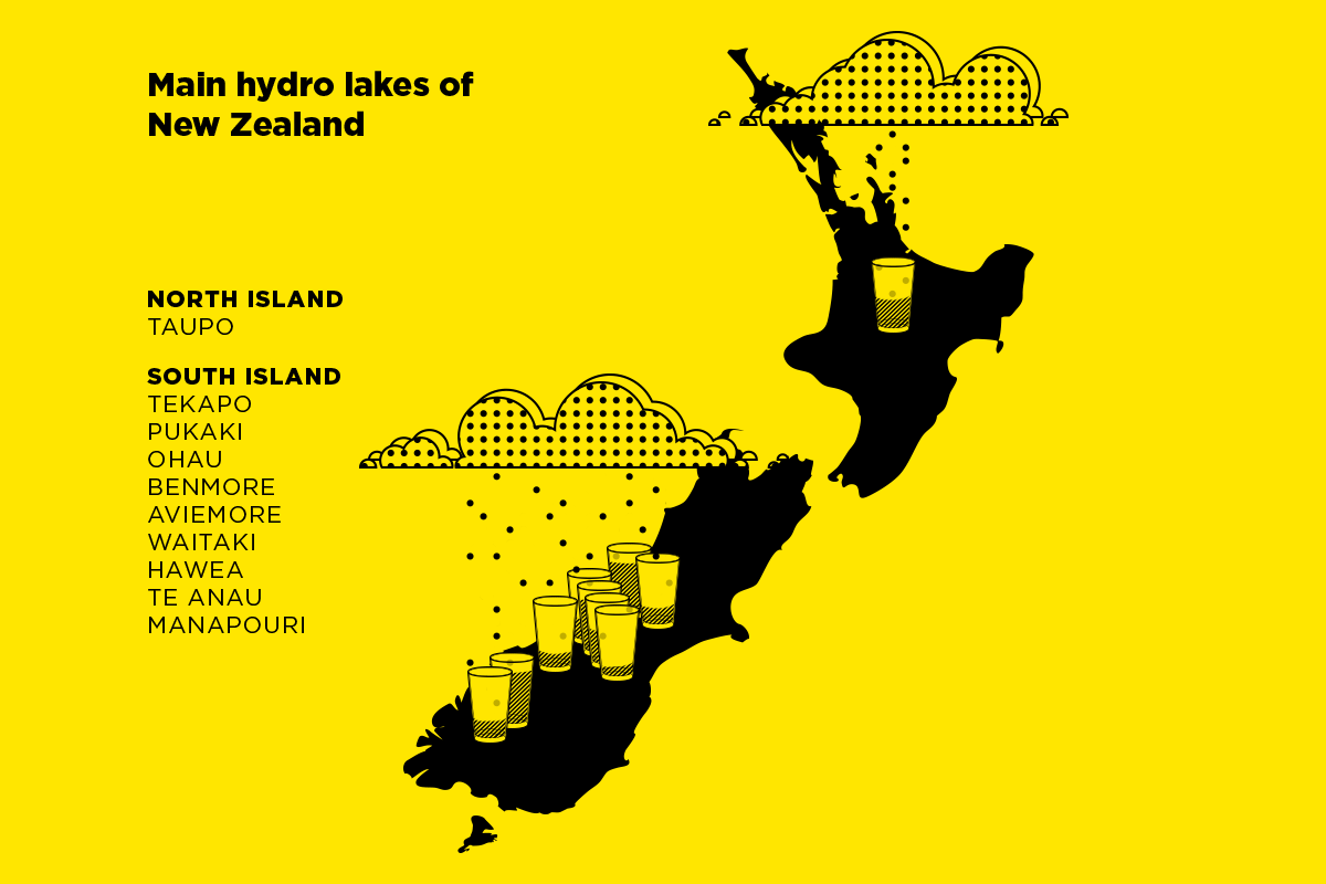 20180125-hydro-lakes-in-nz-static