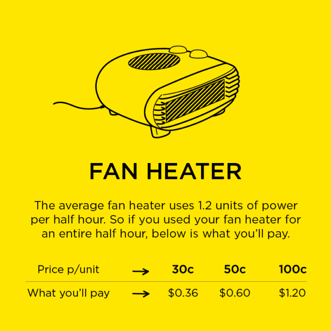 20170719-fan-heater-660x660