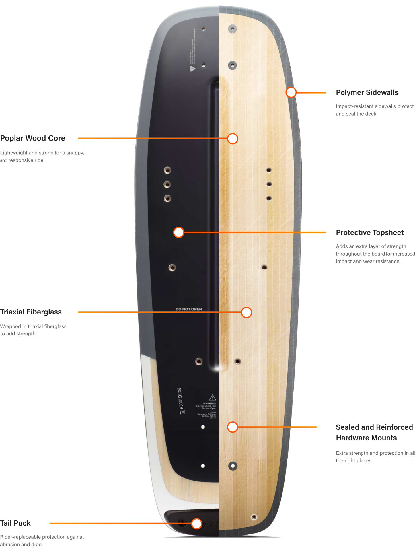 Boosted Mini Deck Composite