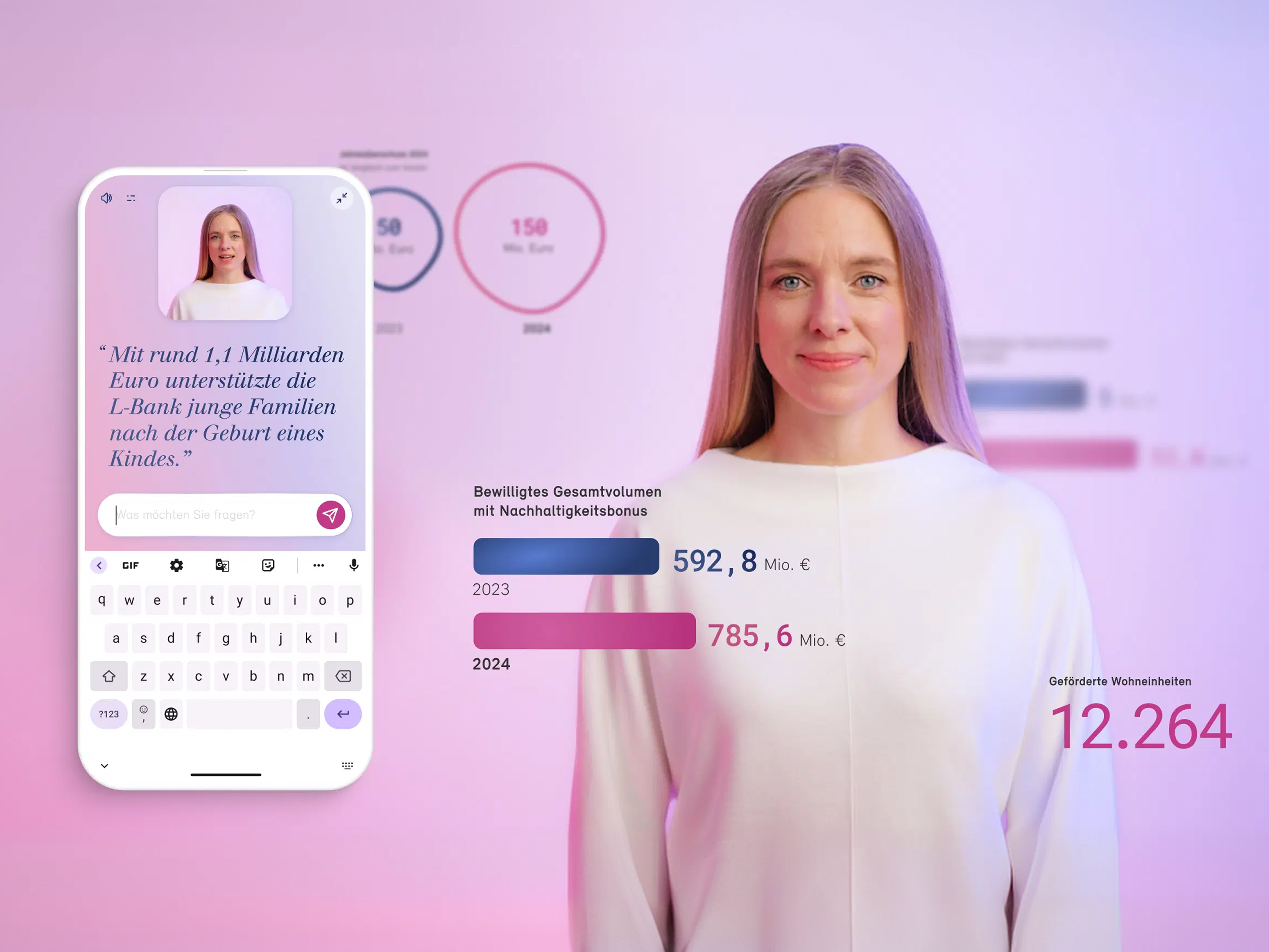 Digital avatar "Lea" for L-Bank's annual report