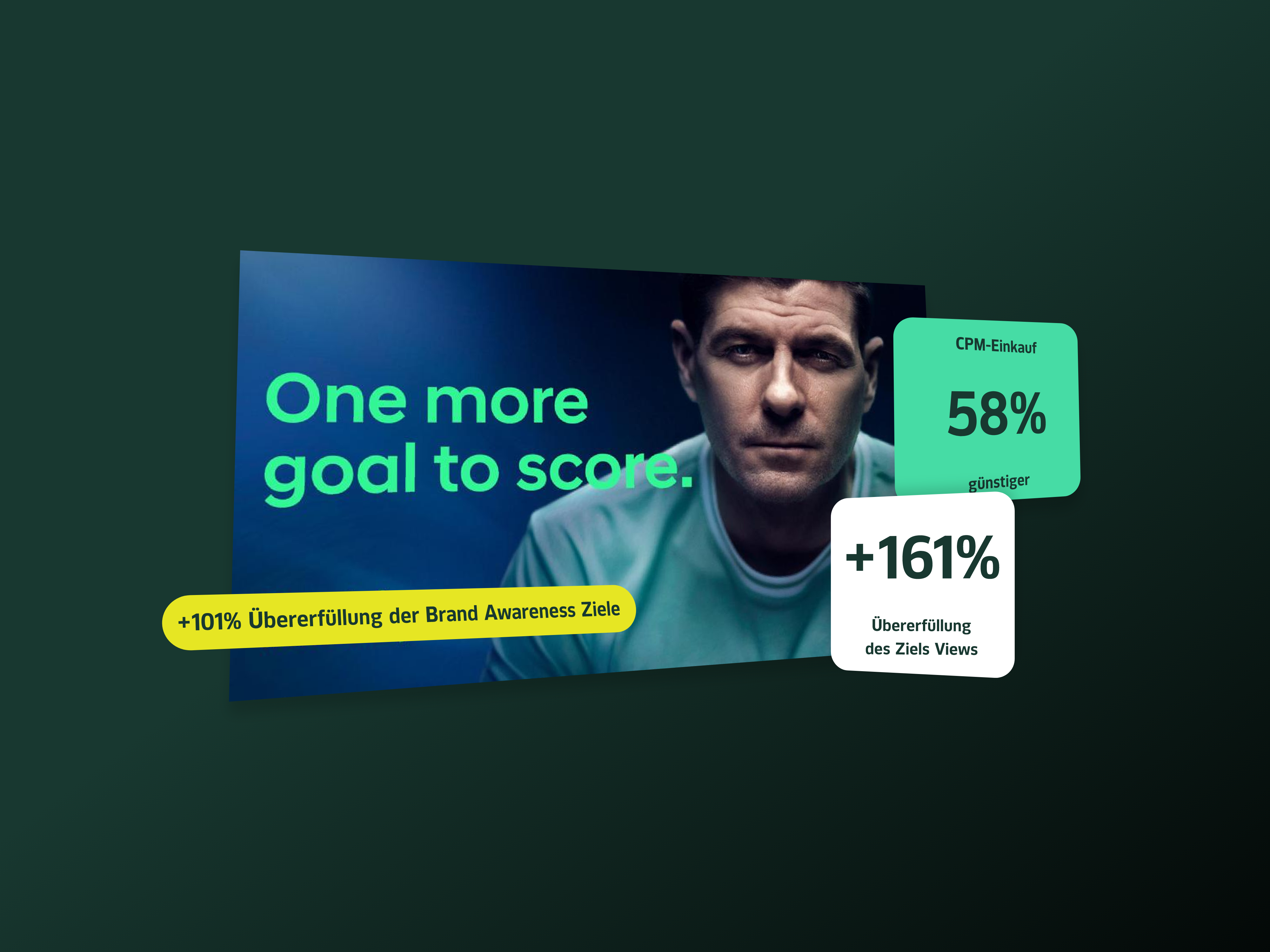 Image of a clip of the campaign created by Jung von Matt Netzeffekt between Hyundai and Steven Gerrard. The slogan "One more goal to score" can be read.