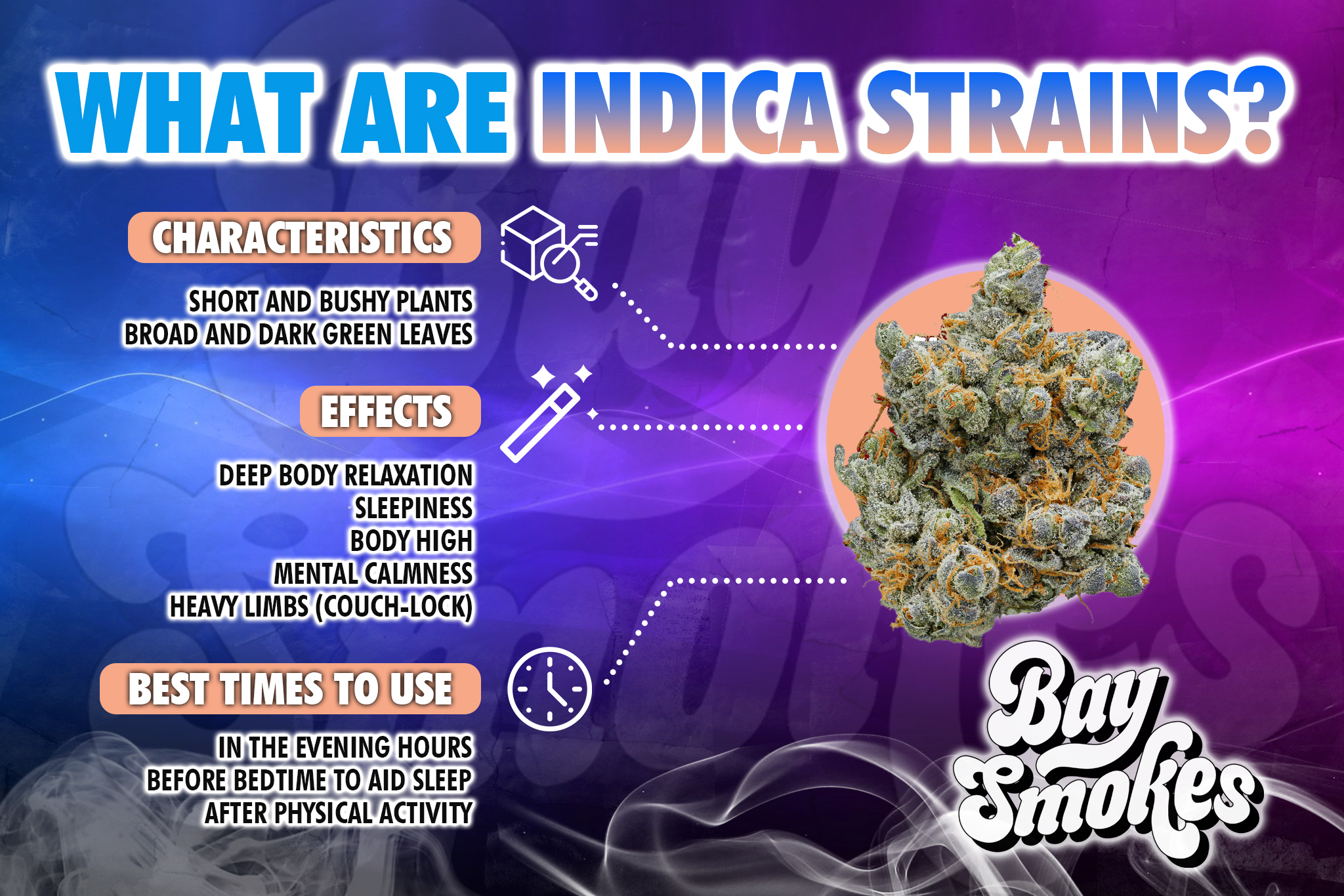 Indica vs. Sativa vs. Hybrid: What’s The Difference?