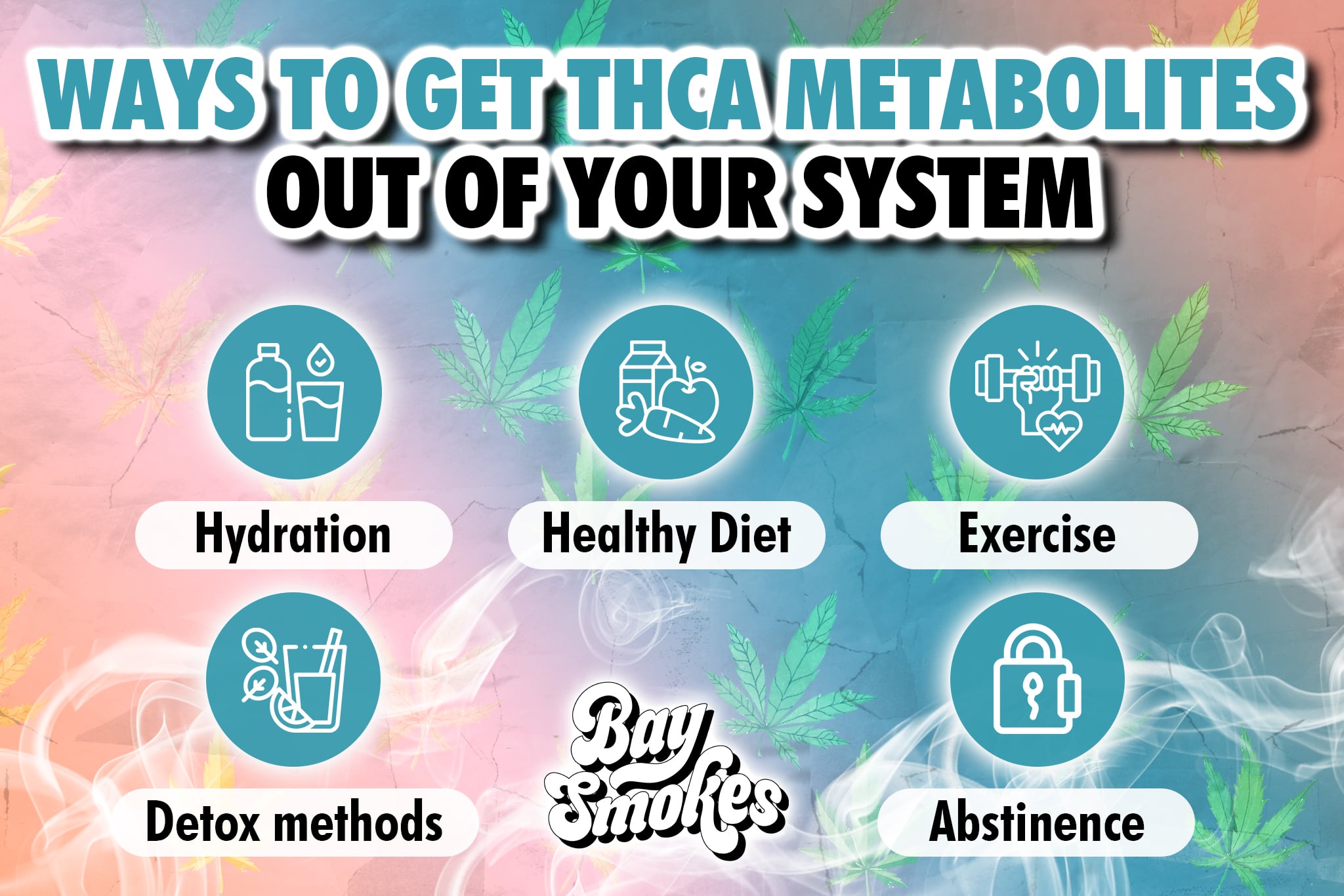 How Long Does THCA Stay in Your System? - Drug Test Timeline