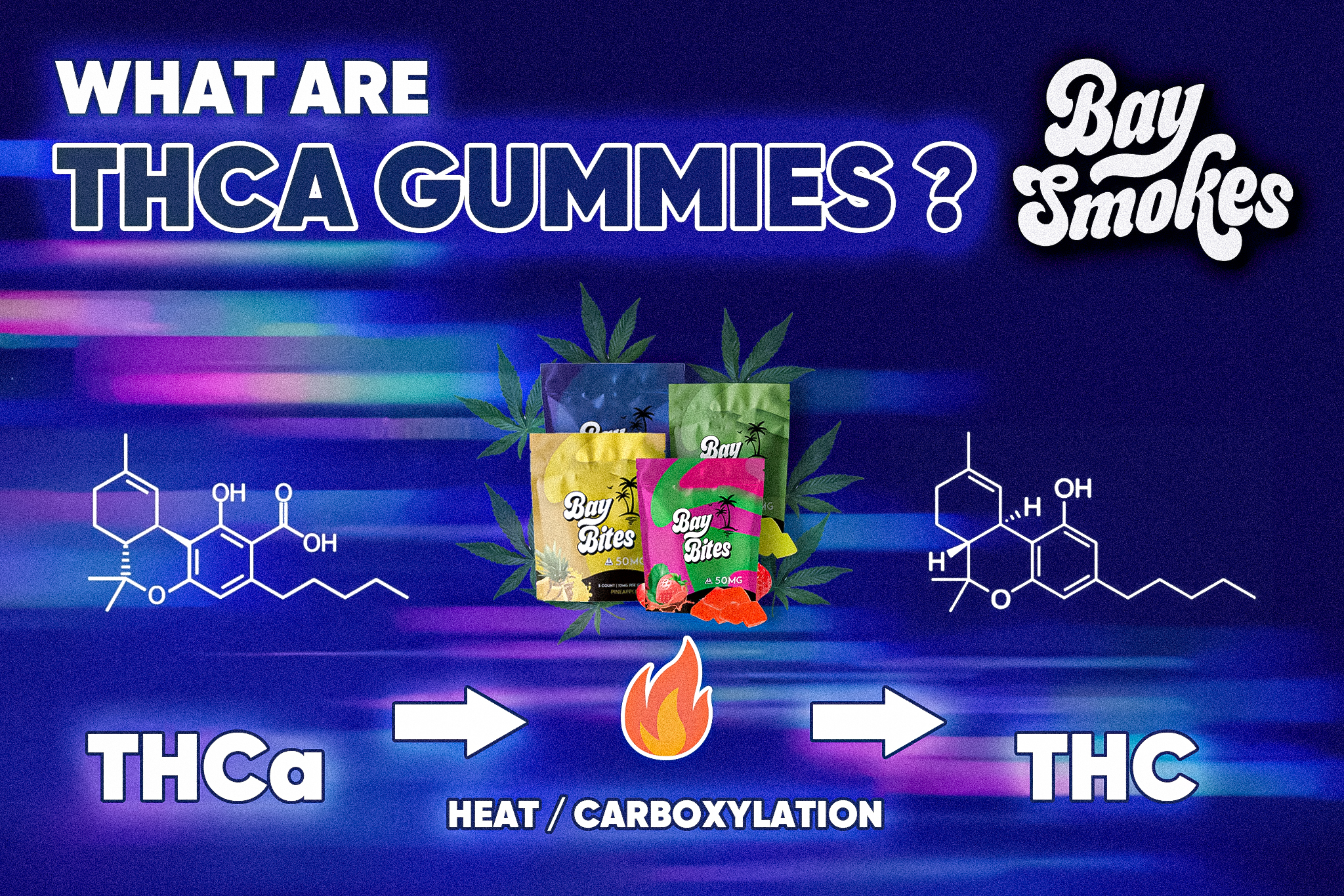 THCa Gummies Bay Smokes