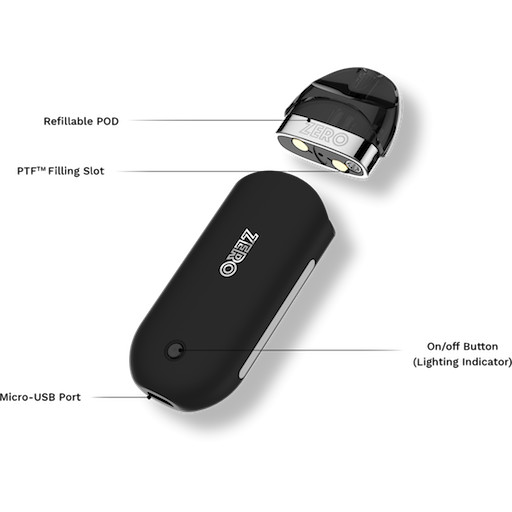 Vaporesso Renova Zero Mod Specifications My Next Vape Vaporesso Renova Zero Mod Specifications My Next Vape