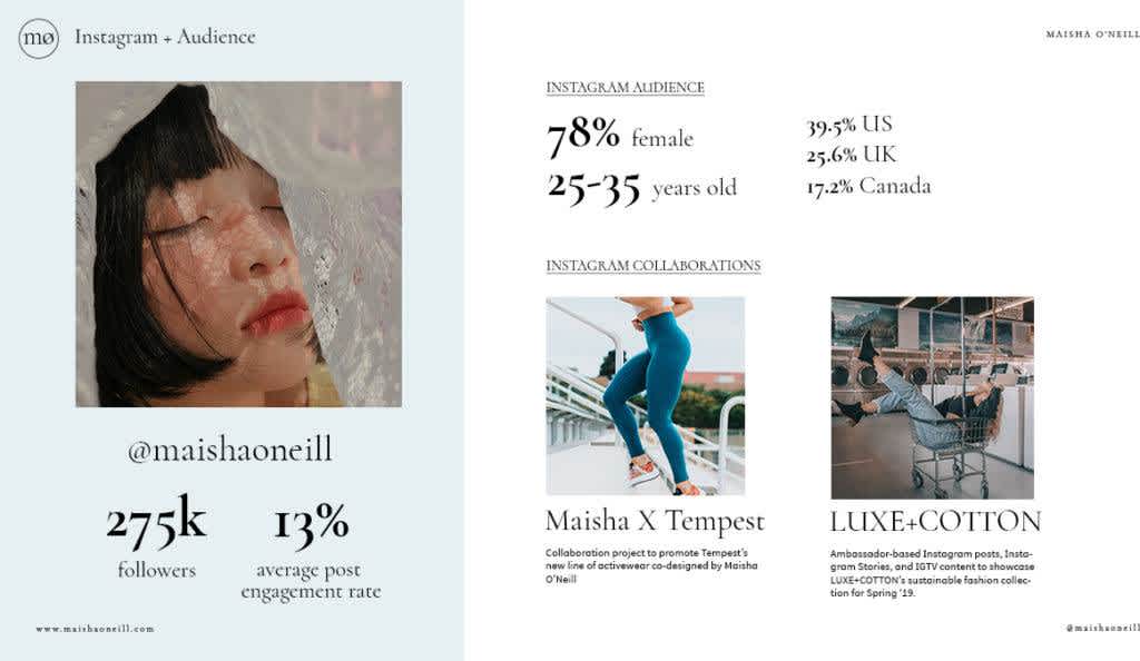 Brands love being able to click into your content so remember to create your media kit as a PDF.
