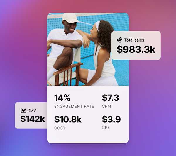 Where Are Creator Marketing Budgets Moving in 2026?