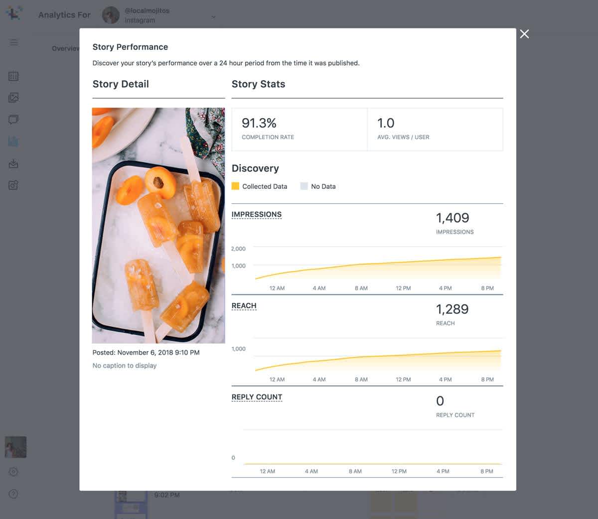 Difference Between Reach & Impressions in Instagram Stories Analytics