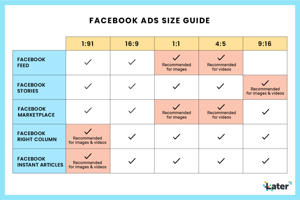 When it comes to ads, Facebook has strict rules on the sizes and ratios you use.