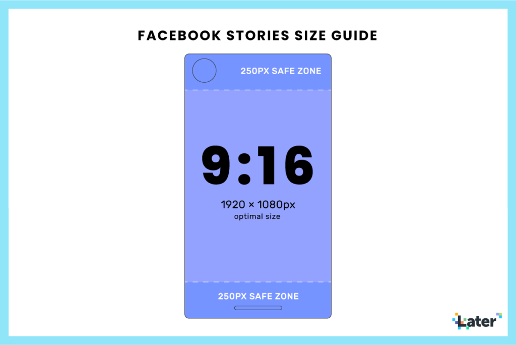 Facebook Size Ratio Guide Free Infographic