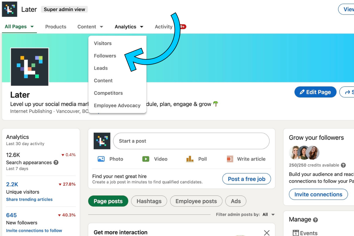 Best time to post on Linkedin in 2023 - analytics