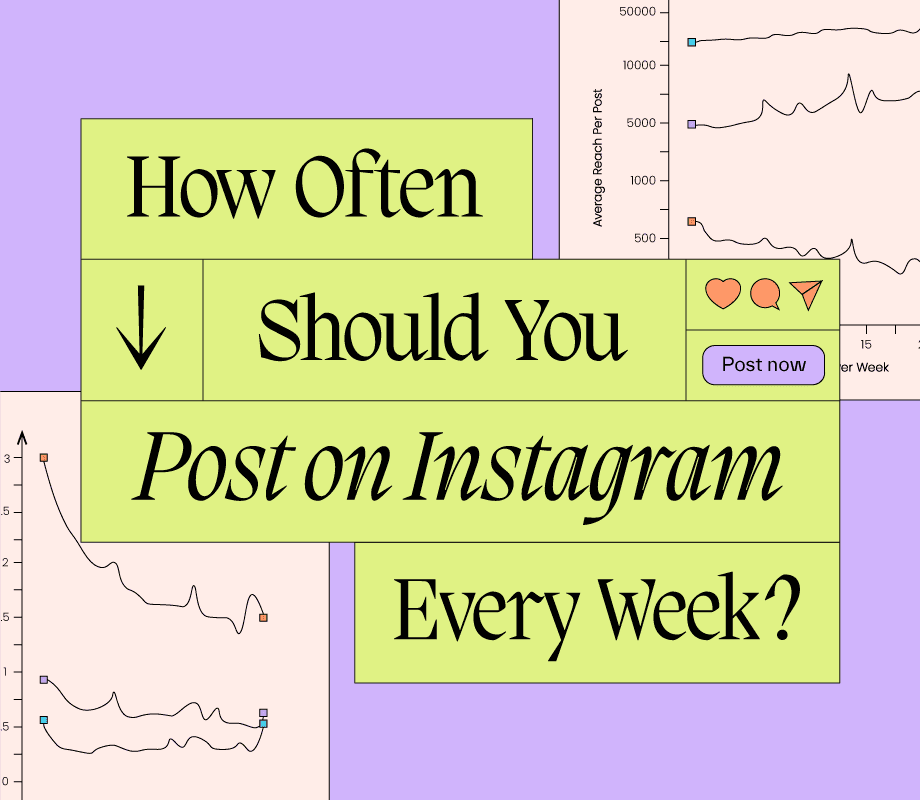 How Often To Post To Instagram In 2023 | Later
