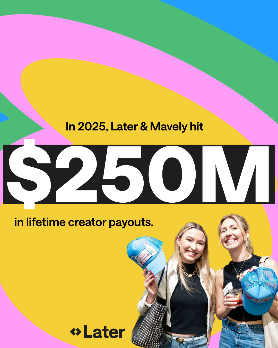 $250M in lifetime creator payouts as of 2025