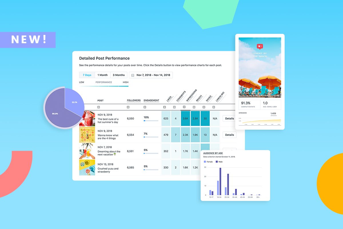 5 Of The Best Instagram Analytics Tools To Help You Grow In 2022