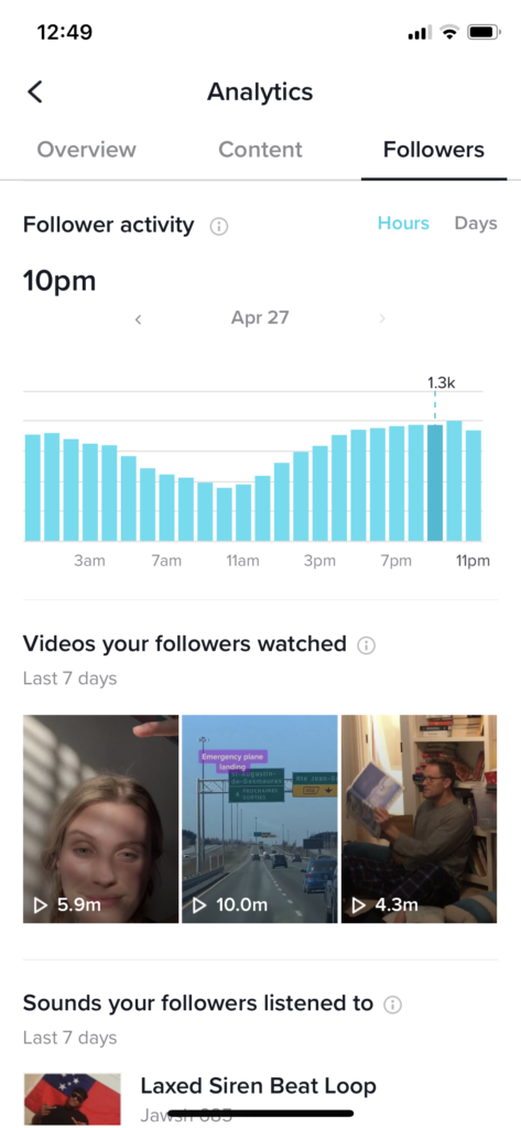 TikTok Followers Analytics