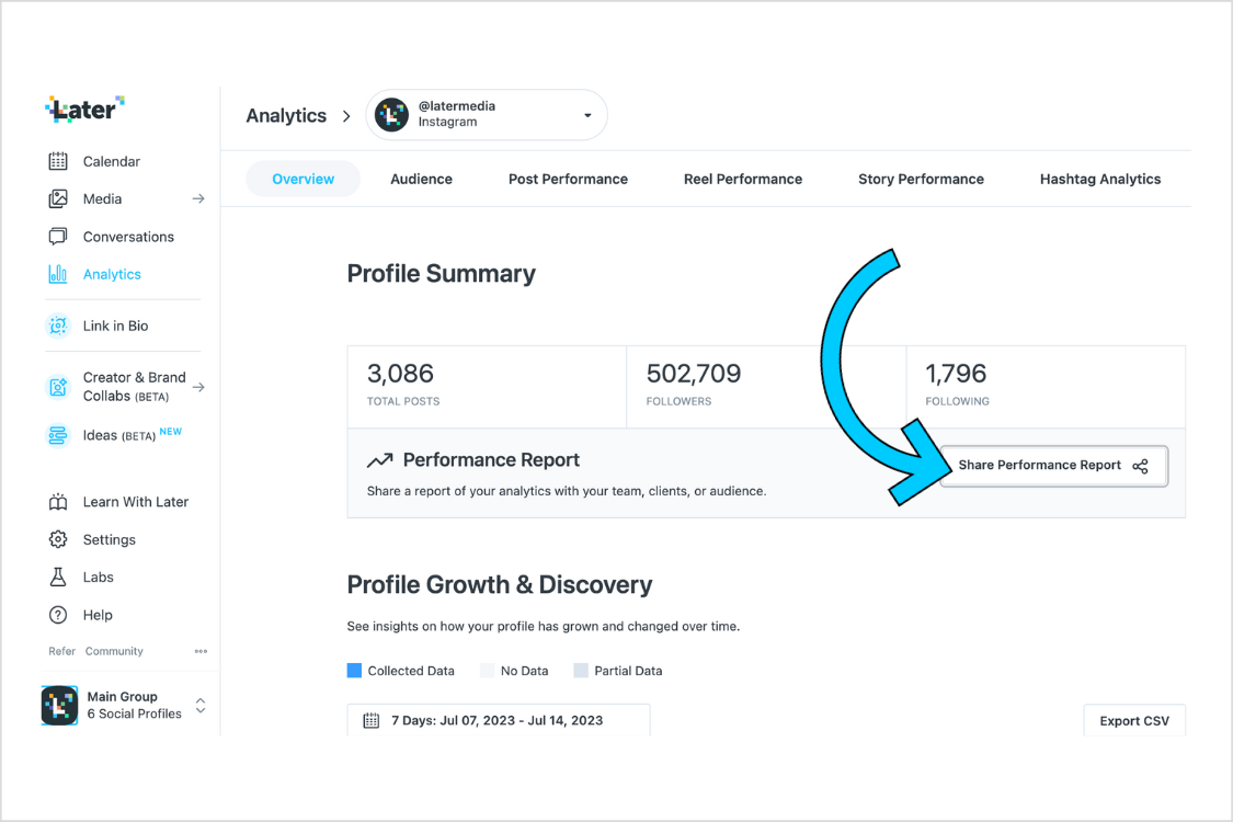 Instagram engagement rate - Later performance report 