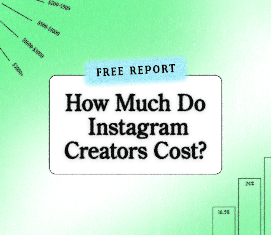 The True Cost of Social Media Ads in 2023