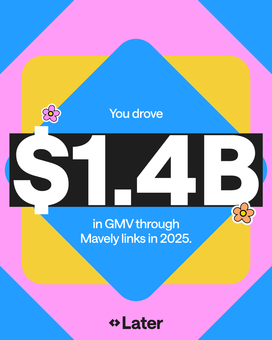 $1.4B in Mavely link revenue 2025