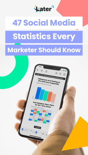 47 Social Media Statistics Every Marketer Should Know - Later Blog