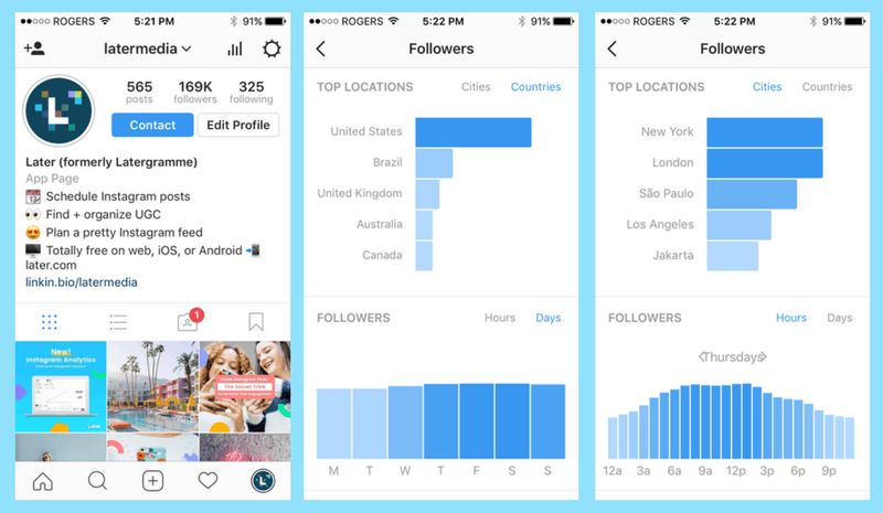 3 Great Tips For Using The Instagram Archive Feature
