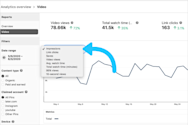 Pinterest. Extra The Ultimate Guide to Pinterest Analytics
